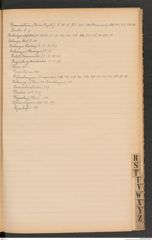 k.k. naturhistorisches Hofmuseum, Index Intendanzakten 1899, Seite 37